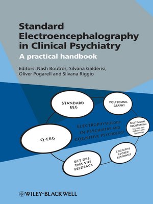 cover image of Standard Electroencephalography in Clinical Psychiatry